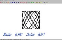 /Bilder/Computer/OpenGeometry/lissajous_moving5.jpg